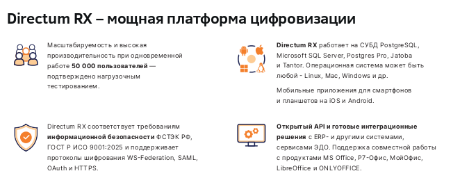 Платформа Directum RX